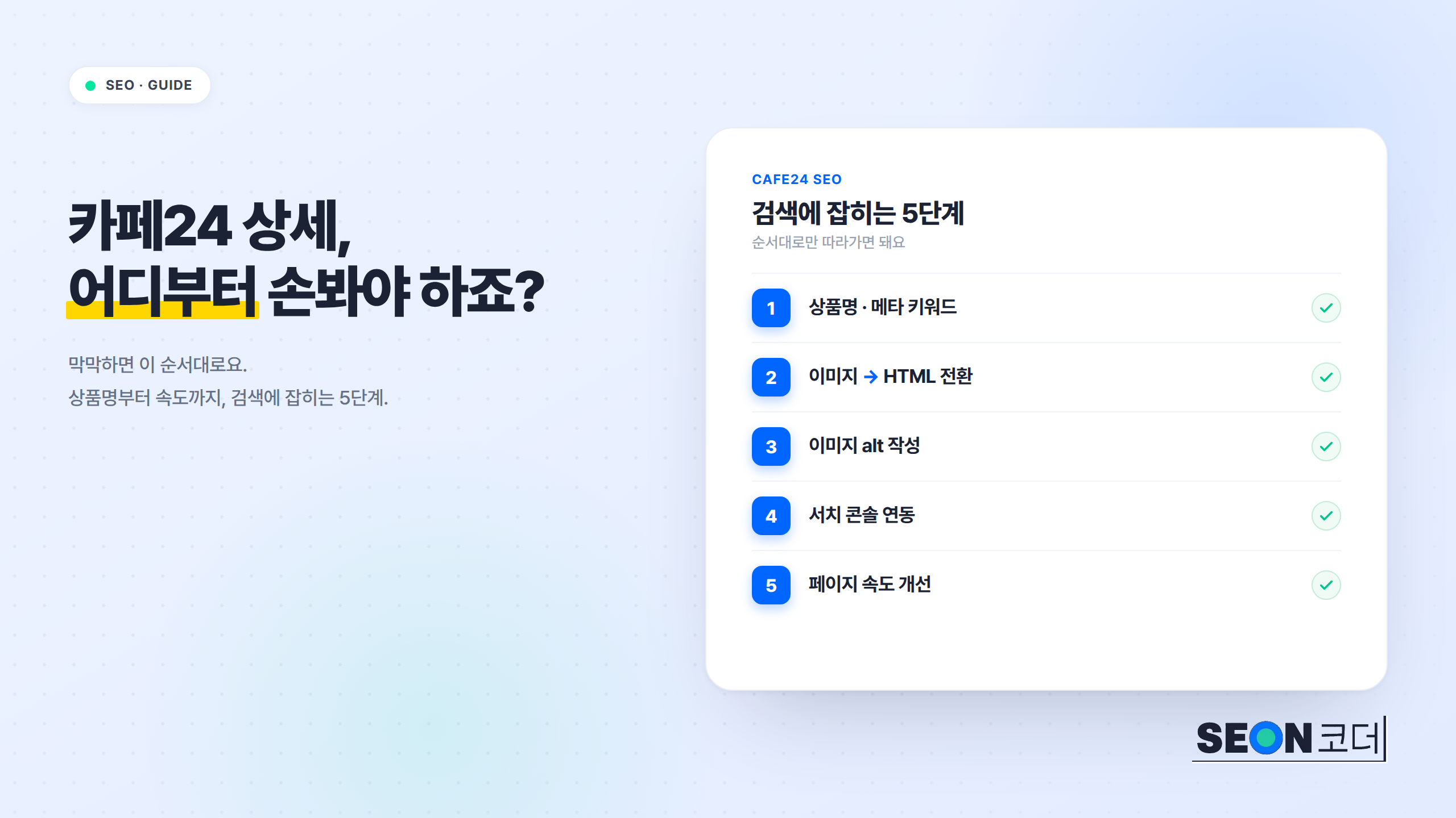카페24 상세페이지 SEO 5단계 체크리스트 — 상품명·메타 키워드, 이미지 HTML 전환, alt 작성, 서치 콘솔 연동, 페이지 속도 개선