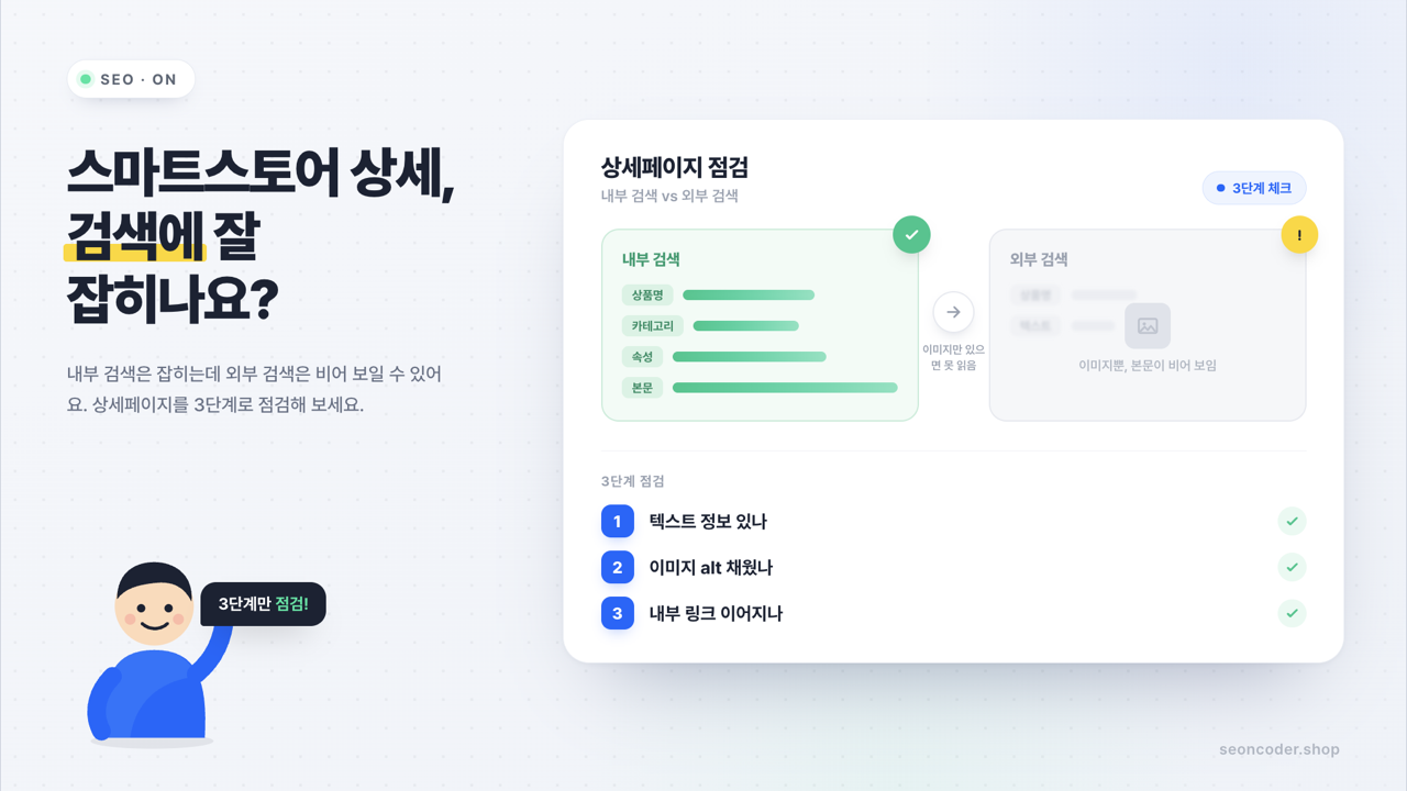 스마트스토어 상세페이지 점검 — 내부 검색 vs 외부 검색 비교 카드와 3단계 체크리스트 일러스트