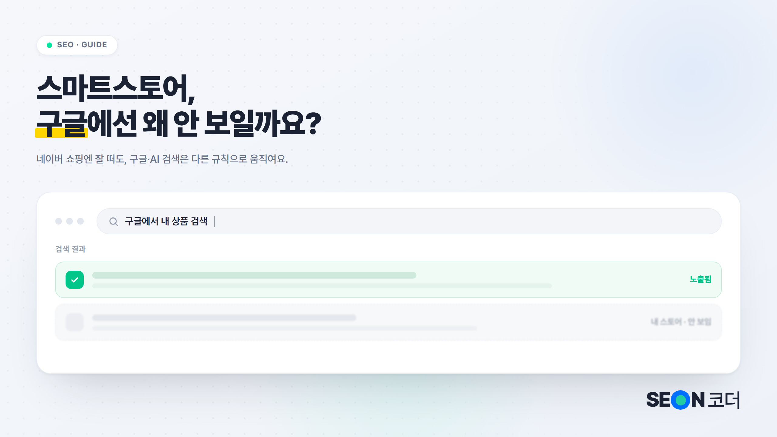 스마트스토어 상품이 구글 검색에서 안 보이는 상황을 보여주는 세온코더 SEO 가이드 일러스트 — 노출됨 vs 안 보임 검색 결과 비교