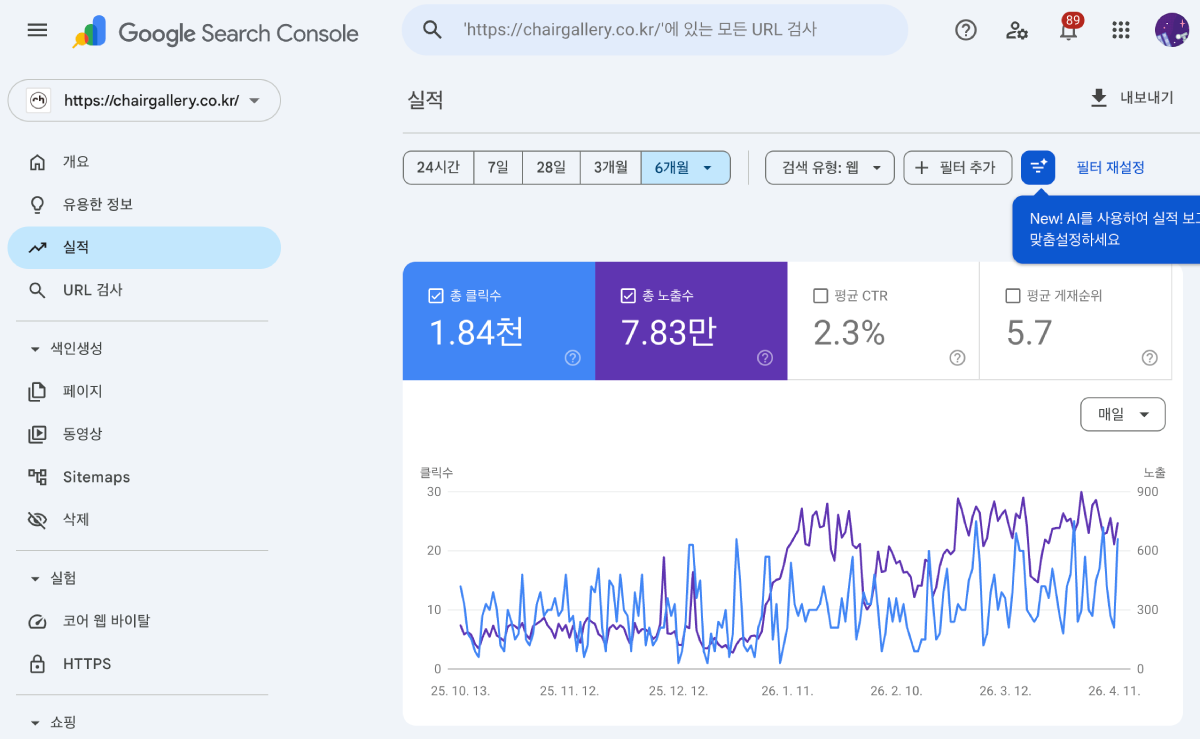 체어갤러리 구글 서치콘솔 실적 데이터
